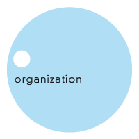 organization